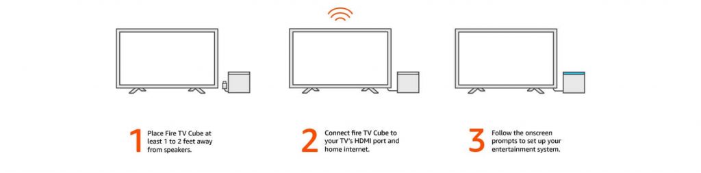 Setup Amazon Fire TV Cube