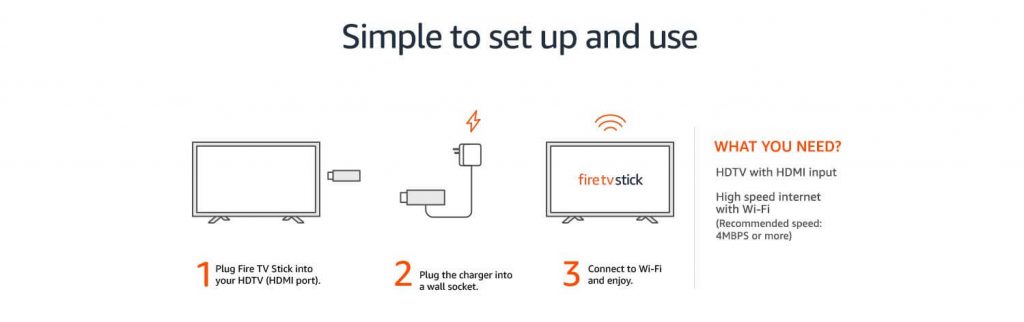 Fire TV stick Setup