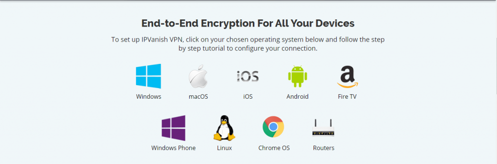 IPVanish VPN Supported Platforms