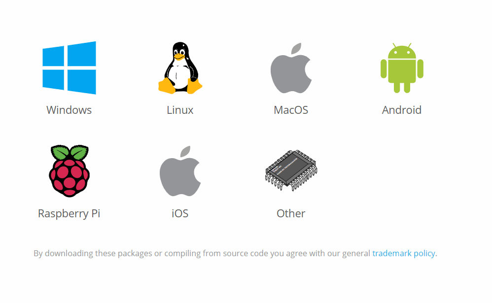 Kodi Compatible Devices