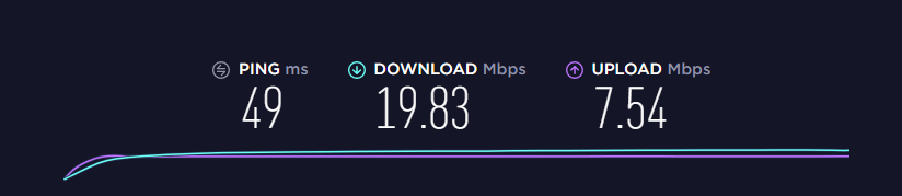 PureVPN Speed Test