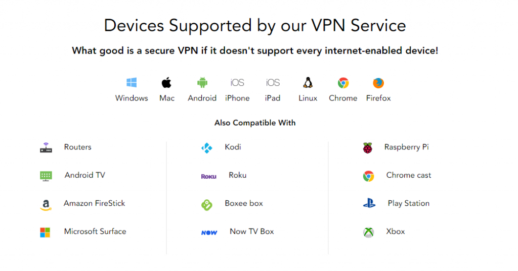 PureVPN Supported Devices