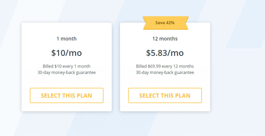 StrongVPN Price