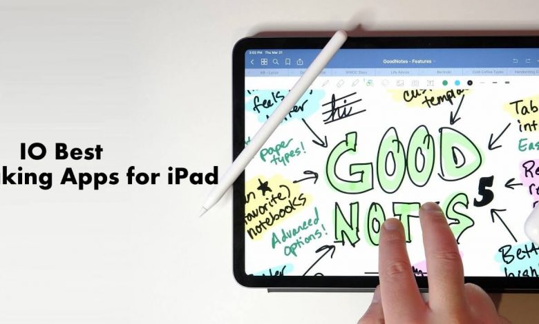 10 Best Note-Taking Apps for iPad and iPad Pro in 2020 ...