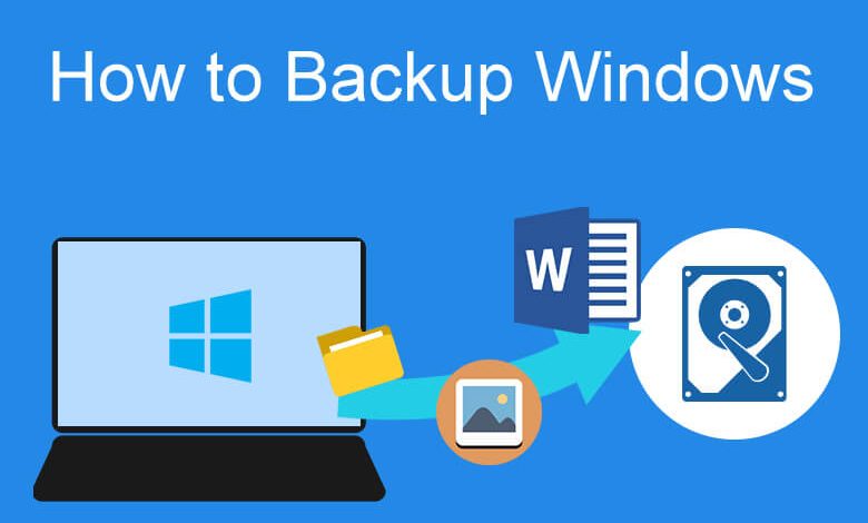Backup Windows