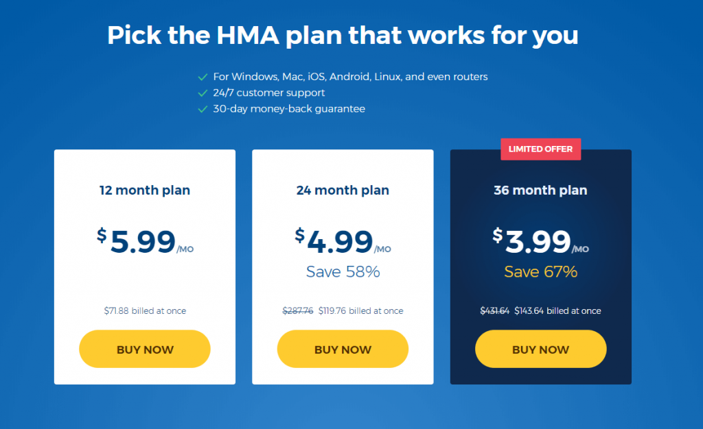 HMA VPN Price