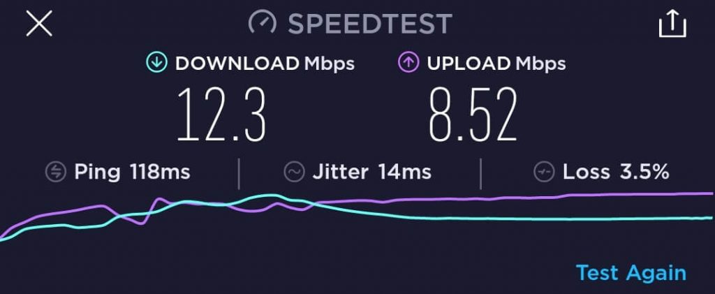 VyprVPN Speed