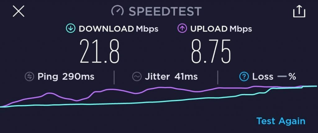 VyprVPN Speed