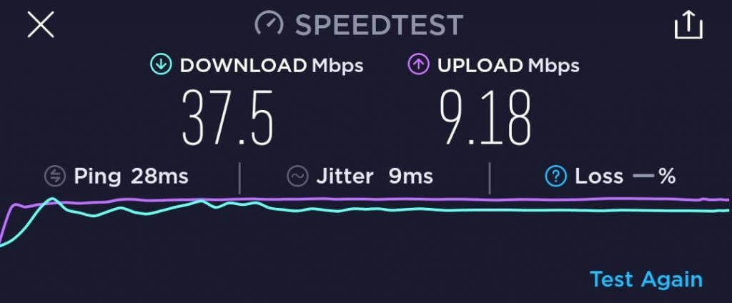 VyprVPN Speed