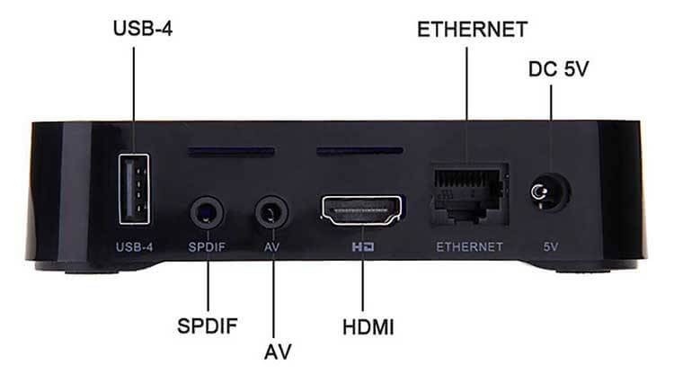 SPDIF button