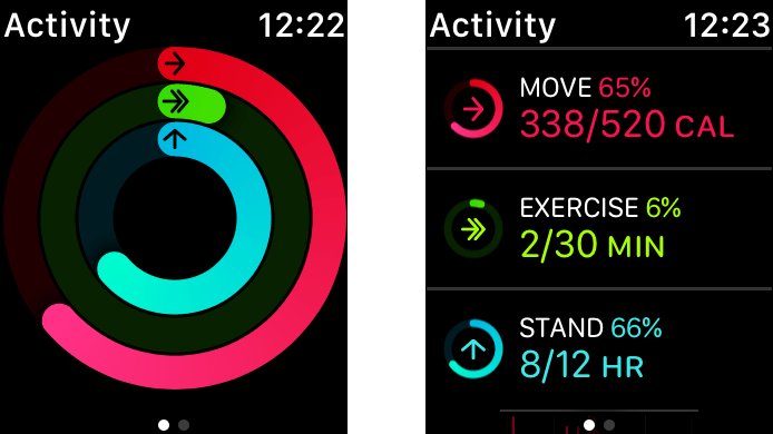 Track your Activity on Apple Watch