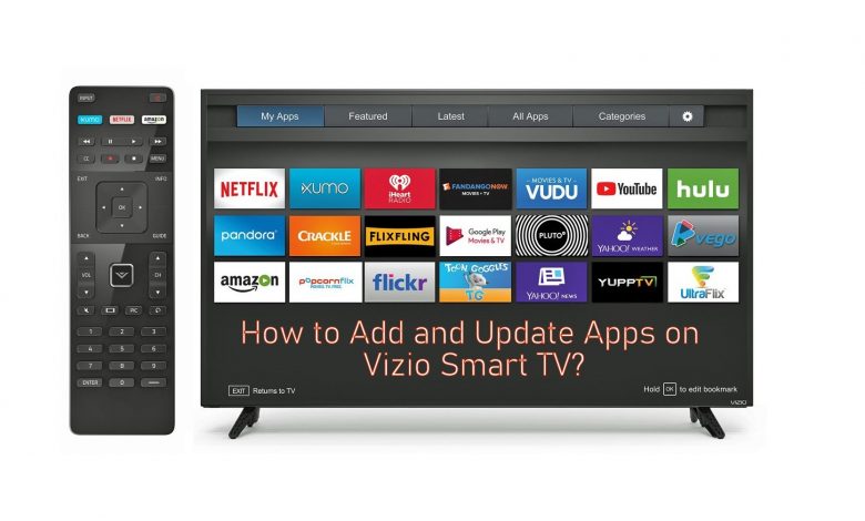 How To Get Mlb Tv On Vizio - PARKLP - How To Watch My Phone On My Vizio Tv