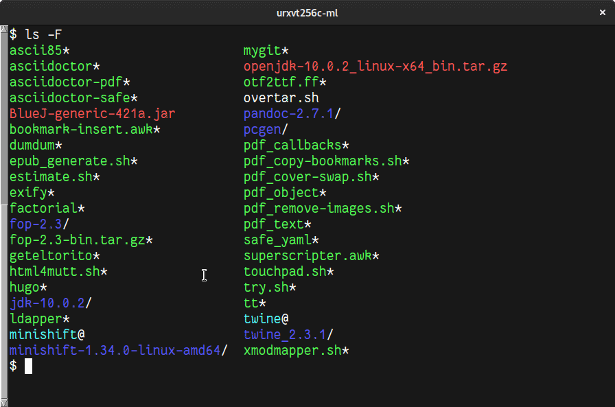 rxvt-unicode - Best Terminal for Linux