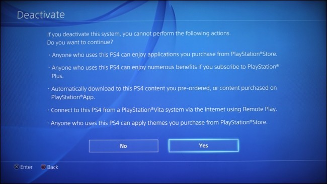 Accept to Deactivate: How to Reset PS4 