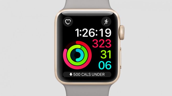 Best watch faces for Apple Watch