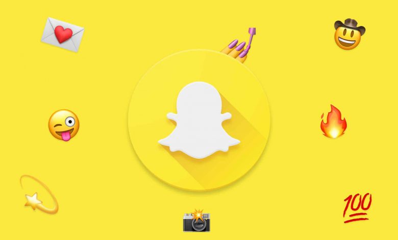 Creative Snapchat Streak Ideas
