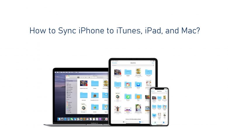 Sync iphone to other devices