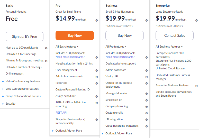 Zoom Meetings Price