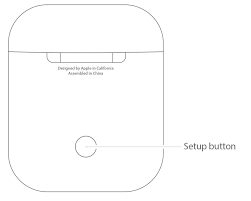 Setup Button to Connect AirPods to Mac