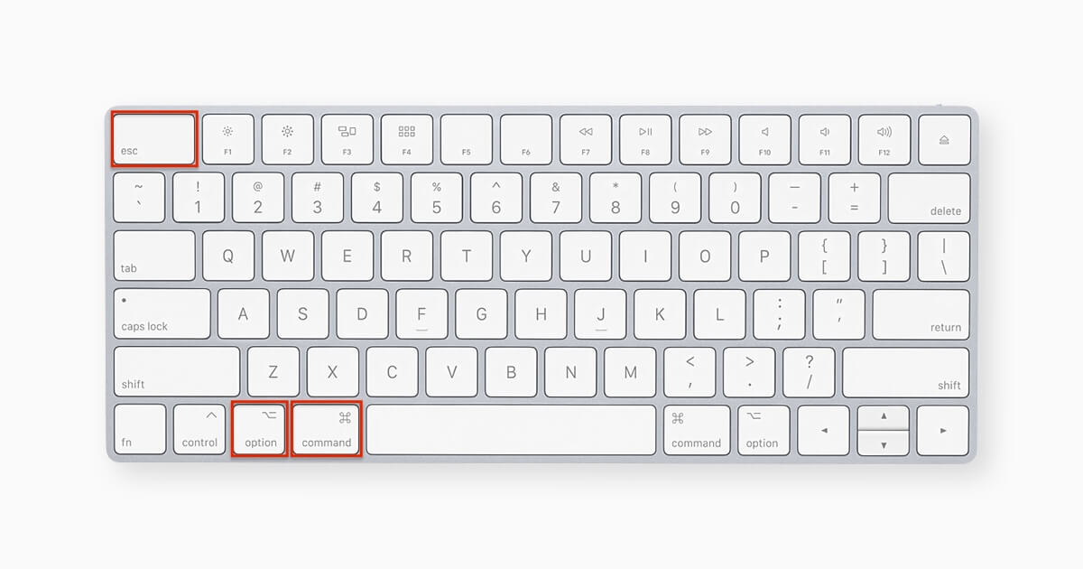 keyboard shortcut for mac force quit