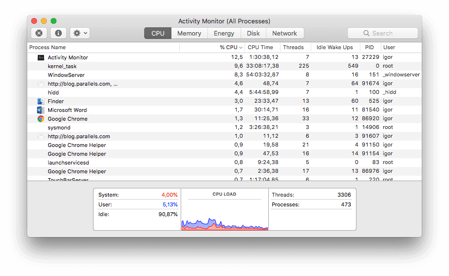 using Activity Monitor