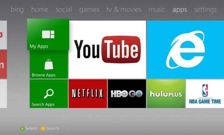 Netflix on Xbox 360