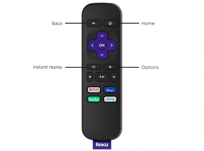 Roku Express Remote