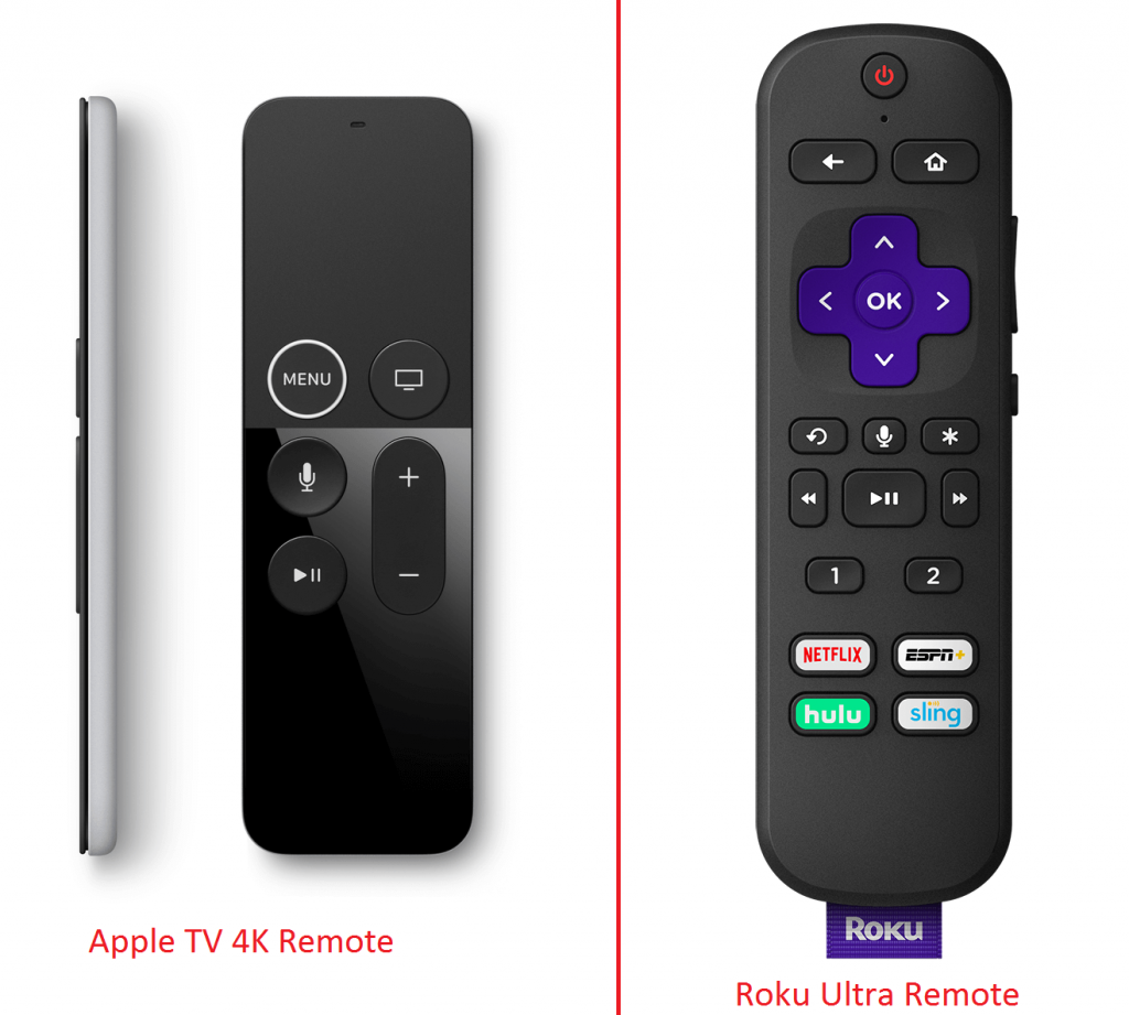 Apple TV vs Roku