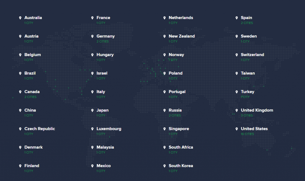 AvastVPN Server Locations