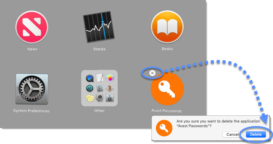 Click on Delete-How To Uninstall Avast on Mac
