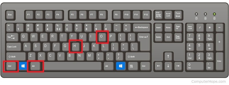Ctrl + Alt + O, Ctrl + Alt + H