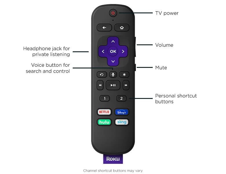 Roku Ultra Remote