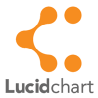 Lucidchart