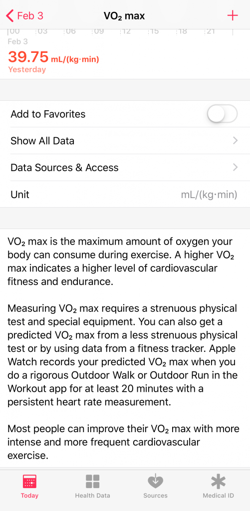 Click on Health Data-VO2 Max on Apple Watch 