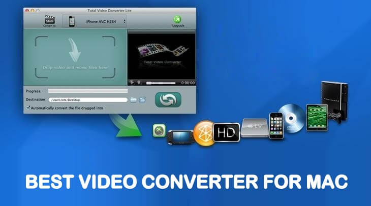 video converter for mac video converter for mac