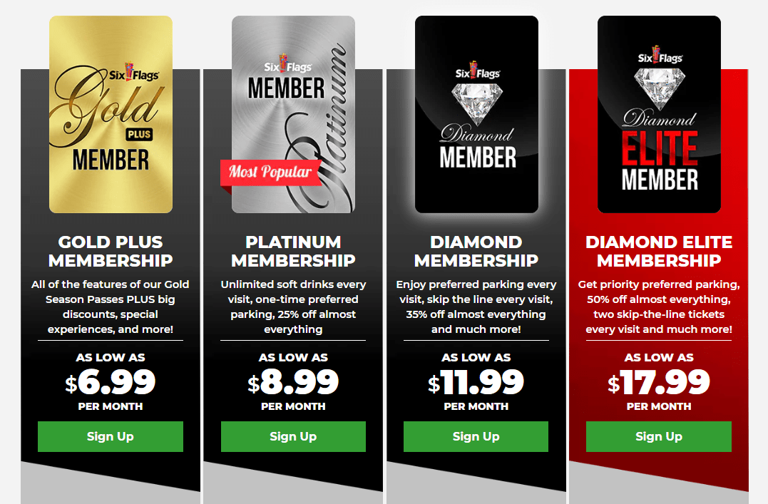 How to Cancel Six Flags Membership TechOwns