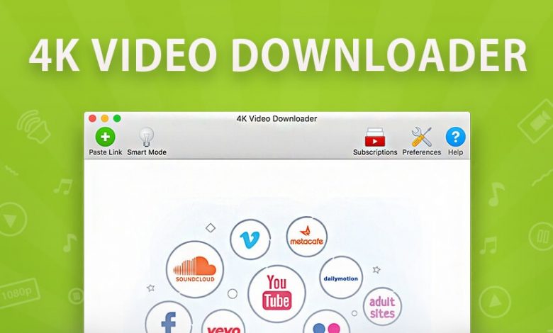 para que sirve 4k video downloader