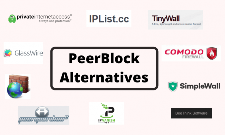 PeerBlock Alternatives