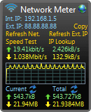 Network Meter