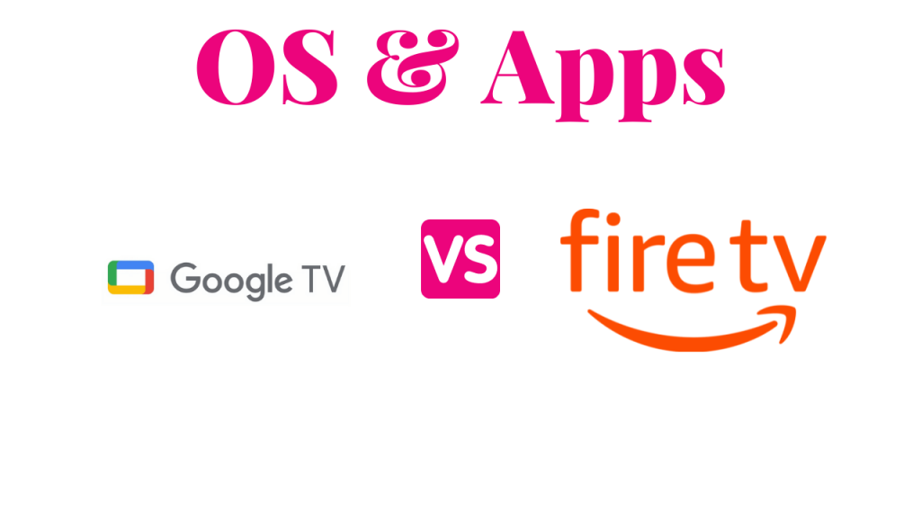 Chromecast with Google TV vs Fire TV Stick 4K