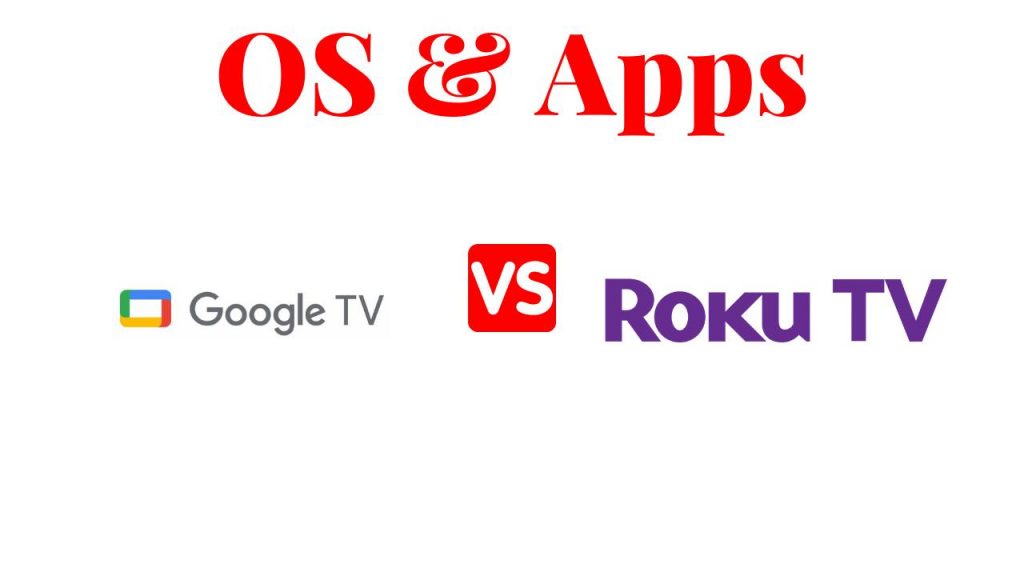 Chromecast with Google TV vs Roku