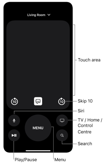 Apple TV Remote App