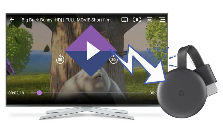 makeup Afvist lejr How to Chromecast Stremio Using Mobile and PC - TechOwns