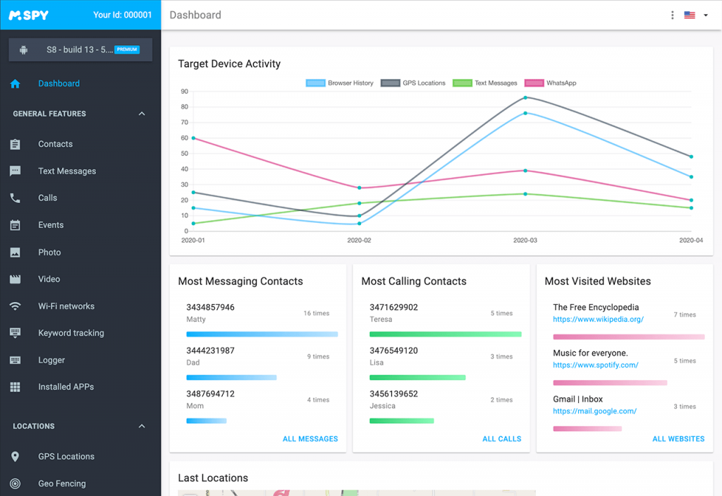 mSpy Dashboard