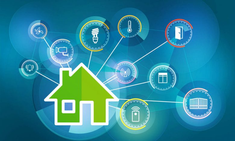 Automation Home