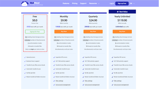 MultCloud Plans