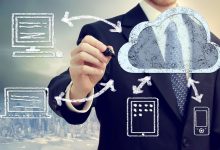 Is Cloud Storage Right for You