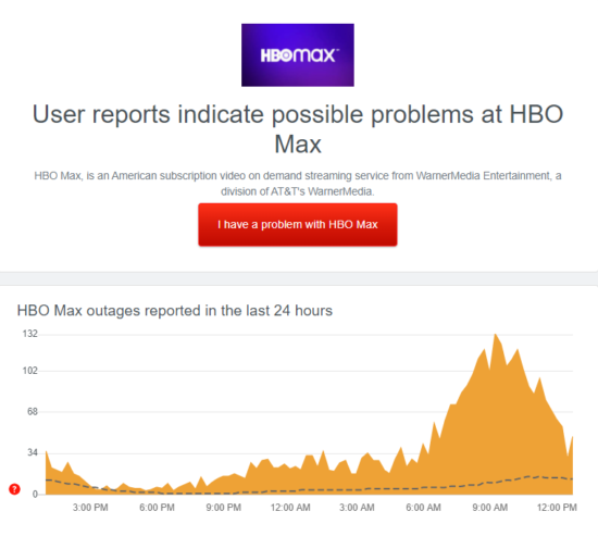 Problems at HBO Max