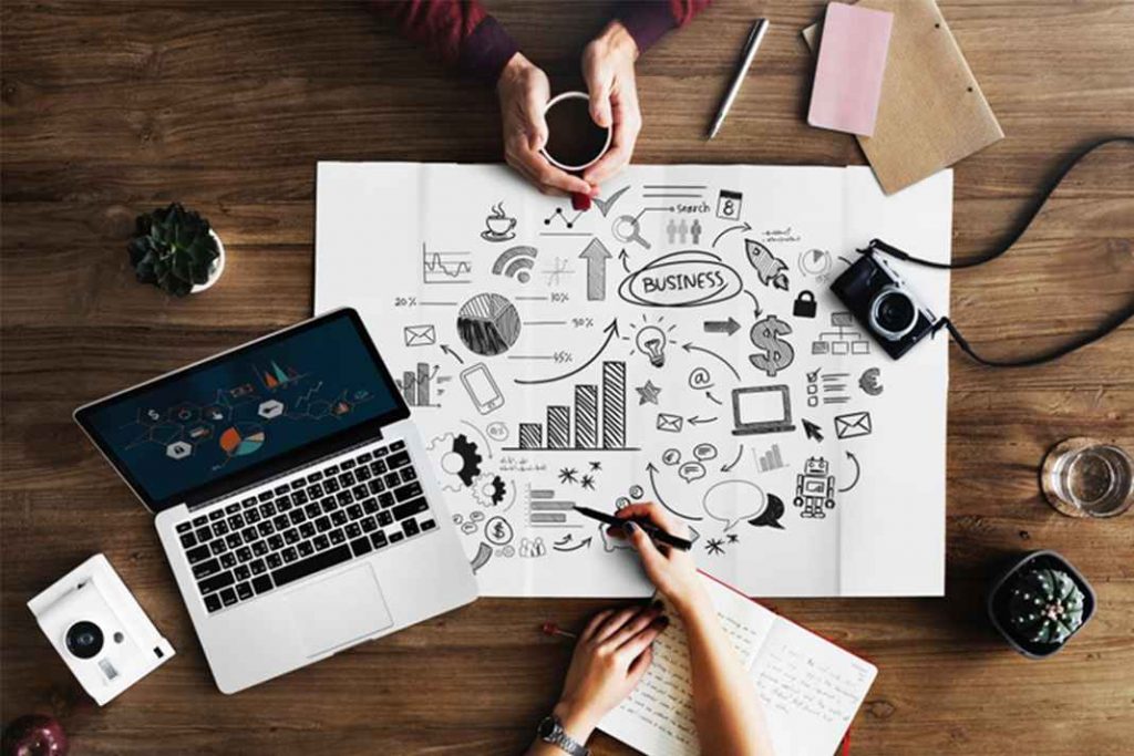Right Digital Marketing Strategy