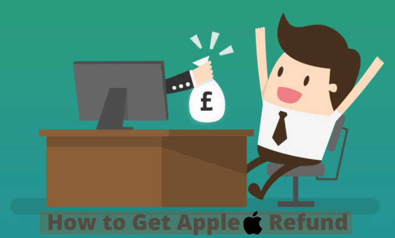 How to Get Apple Refund